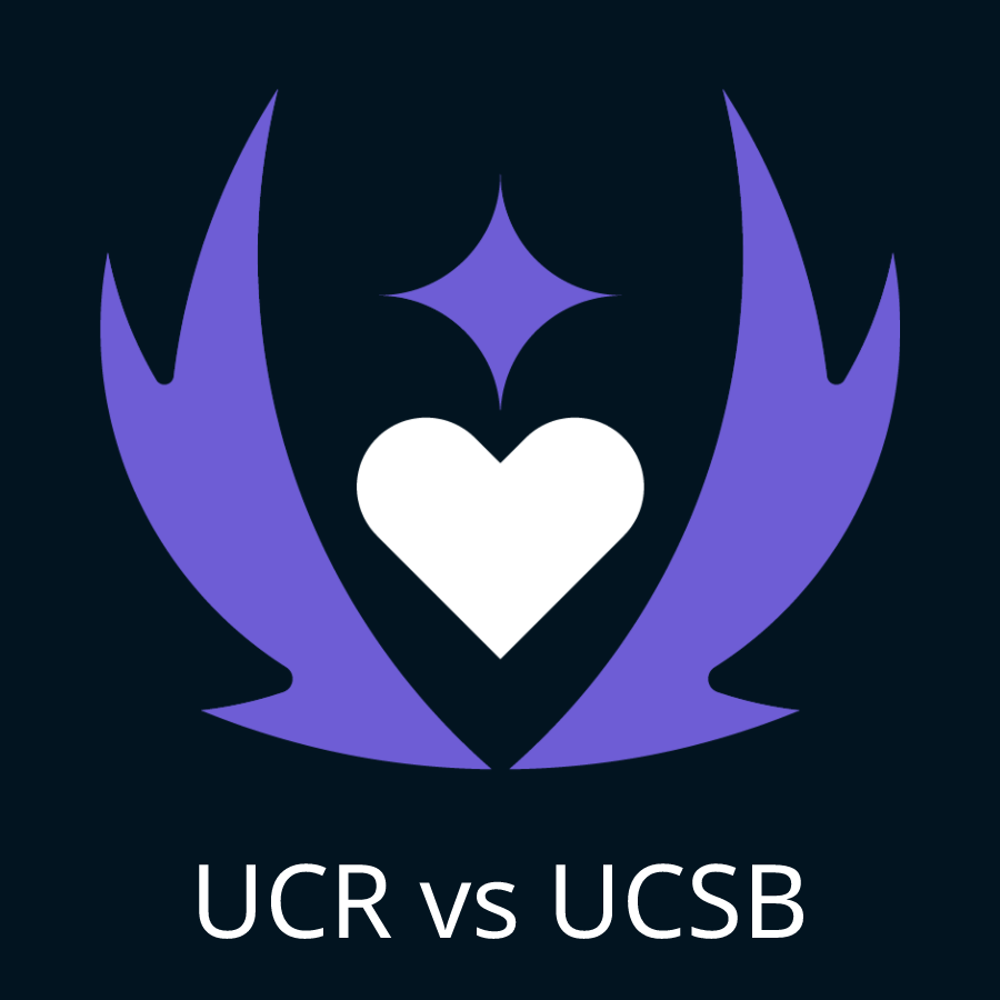UCR Blue vs UCSC Blue NECC Valorant Champions Finals Spring 2023