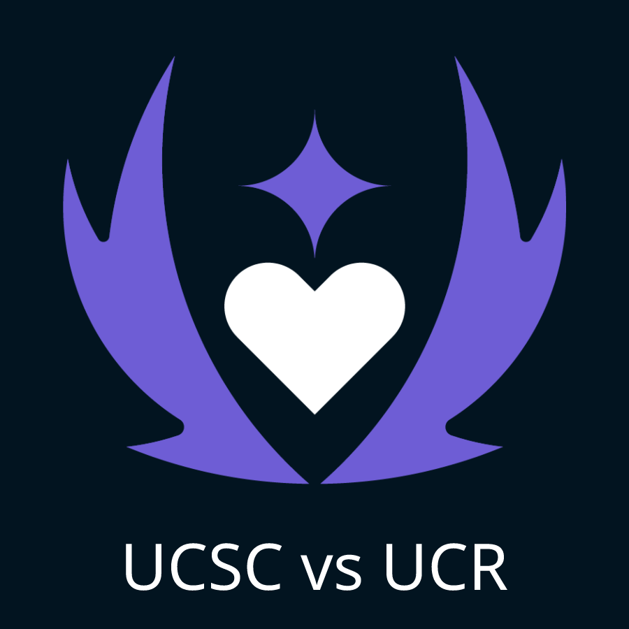 UCSC Gold vs UCR Blue NECC Valorant Champions Finals Spring 2023