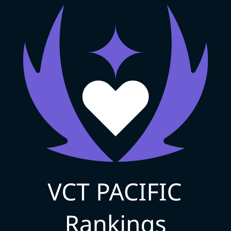 Valorant VCT PACIFIC Team Rankings RIB.GG